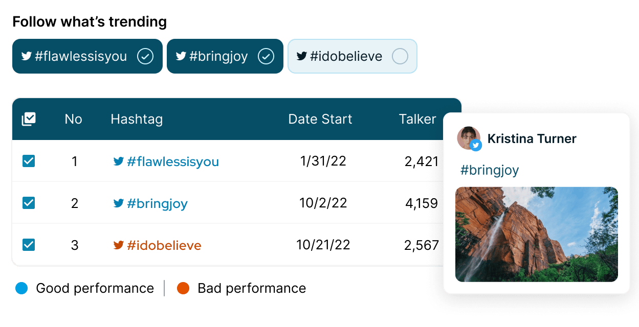 Daftar hashtag trending untuk memilih influencer yang tepat