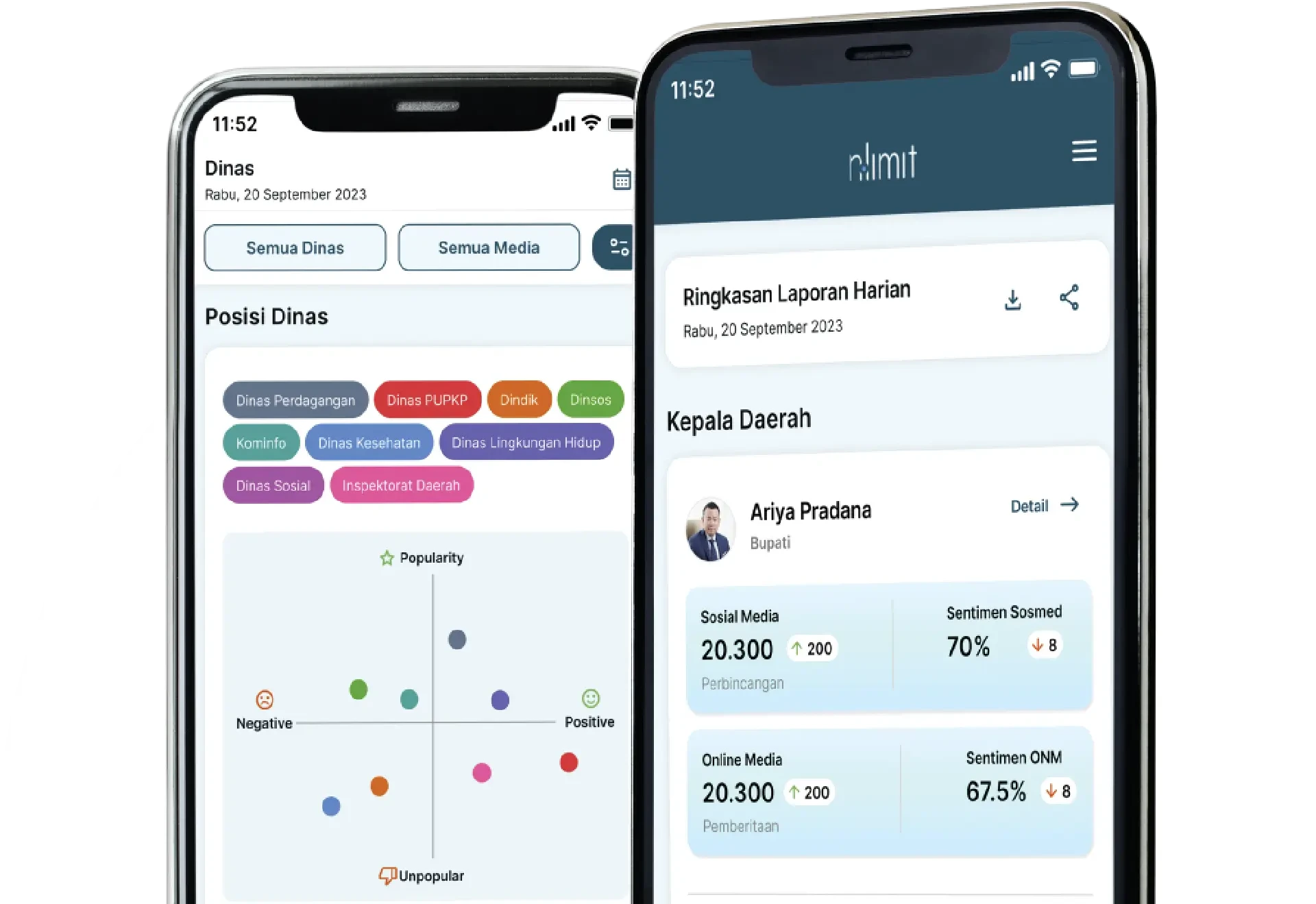 Tampilan aplikasi NoLimit m-Pemda