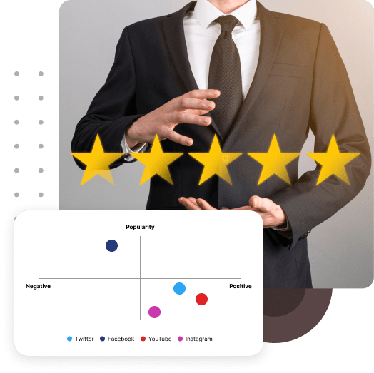 Analisis popularitas dan sentimen positif kandidat