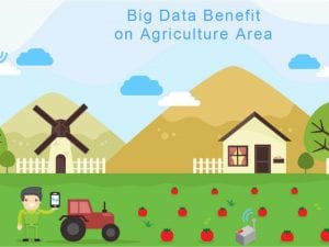 big data di bidang agrikultur