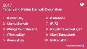 Keramaian #RameDiTwitter