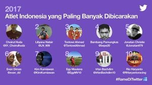 Keramaian #RameDiTwitter