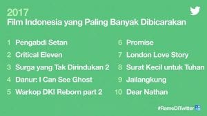 Keramaian #RameDiTwitter