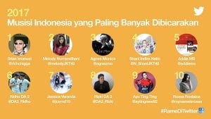 Keramaian #RameDiTwitter