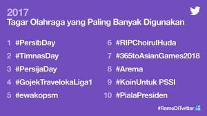 Keramaian #RameDiTwitter