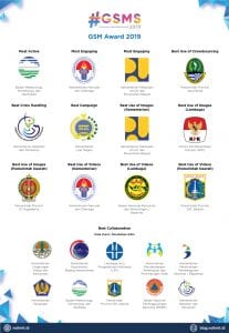 GSMS 2019, Kupas Dalam Manfaat Pengelolaan Media Sosial bagi Pemerintah