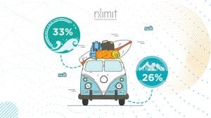 33%-Netizen-Rindu-akan-Wisata-Pantai-dan-26%-Lainnya-Membicarakan-Wisata-Gunung