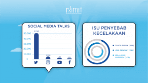 Asumsi Netizen Dibalik Kecelakaan Sriwijaya Air 182