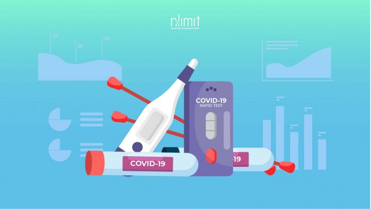 Carut Marut Isu Tes PCR