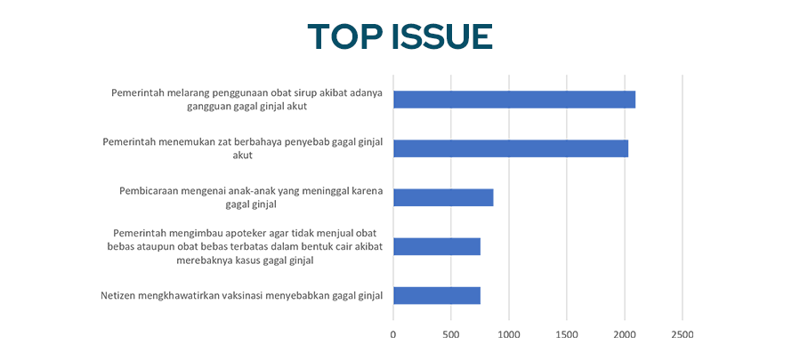 top-issue-1-nolimit-knowledge-center