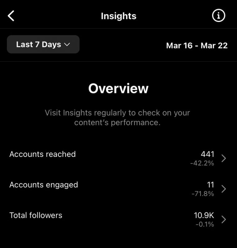 cara melihat instagram insight overview