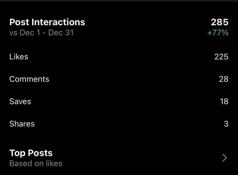 cara melihat instagram insight post insteraction