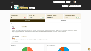 Talk Growth Fitur IndSight