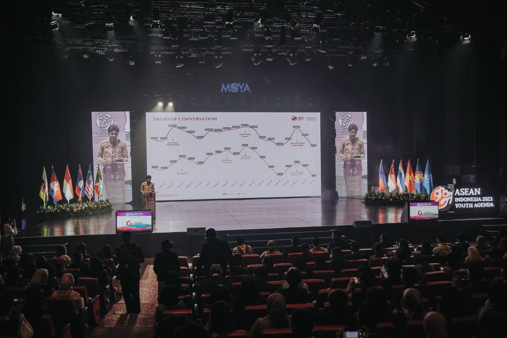 ASEAN Youth Summit 2023